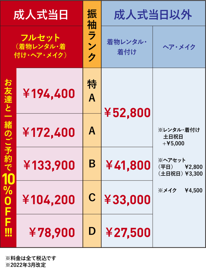 成人式料金